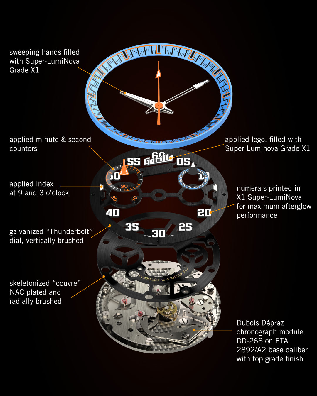 Chrono Thunderbolt Skeleton 44mm Limited Auflage